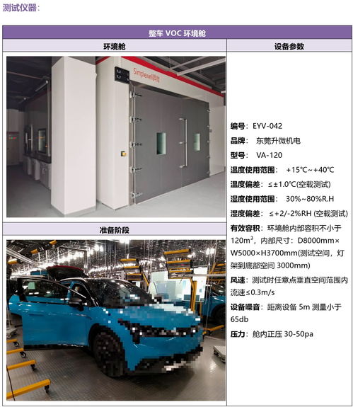 深圳信测标准技术服务股份有限公司 专业检测技术服务的领航者